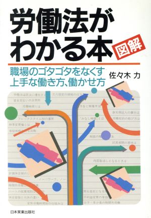 図解 労働法がわかる本