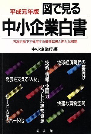 図で見る中小企業白書(平成元年版) 円高定着下で進展する構造転換と新たな課題