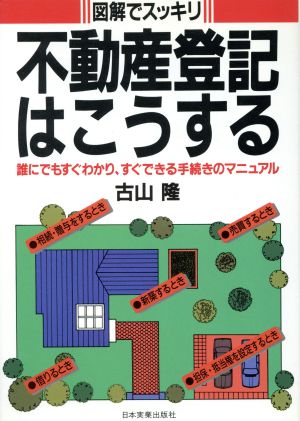 図解でスッキリ不動産登記はこうする 誰にでもすぐわかり、すぐできる手続きのマニュアル