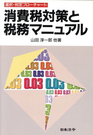 消費税対策と税務マニュアル選択・判定フローチャート