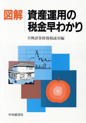 図解 資産運用の税金早わかり