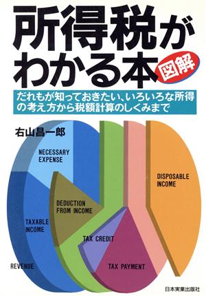 図解 所得税がわかる本