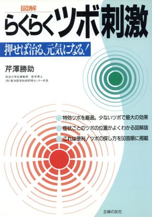 図解 らくらくツボ刺激 押せば治る、元気になる！