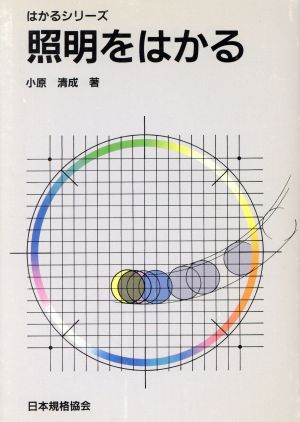 照明をはかる はかるシリーズ