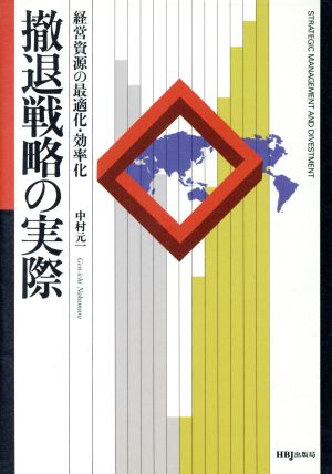 撤退戦略の実際経営資源の最適化・効率化