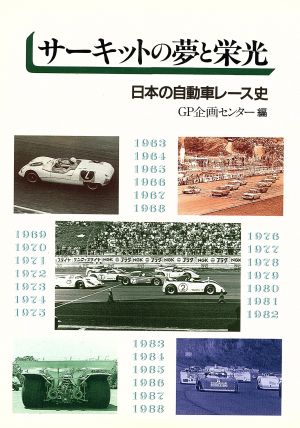 サーキットの夢と栄光日本の自動車レース史