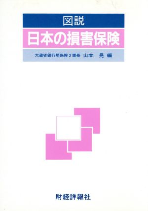 図説 日本の損害保険(平成2年版)