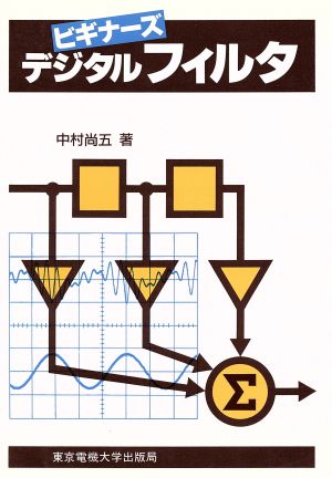 デジタルフィルタ ビギナーズ