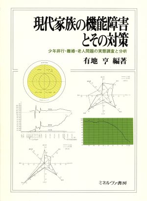 現代家族の機能障害とその対策 少年非行・離婚・老人問題の実態調査と分析