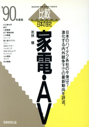 家電・AV('90年度版) 比較 日本の会社