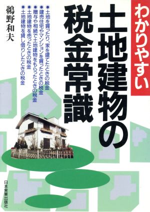 わかりやすい土地建物の税金常識