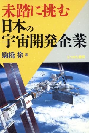 未踏に挑む日本の宇宙開発企業