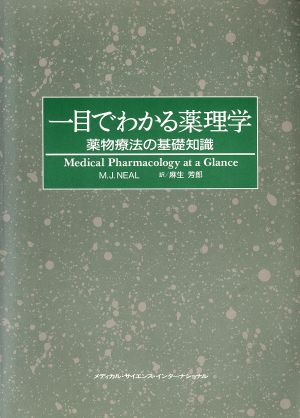 一目でわかる薬理学薬物療法の基礎知識