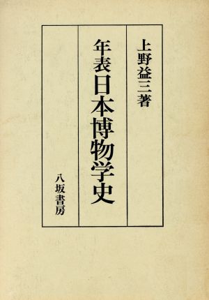 年表 日本博物学史