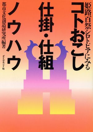 姫路百祭シロトピアにみるコトおこし仕掛・仕組ノウハウ