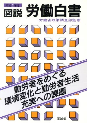 図説 労働白書(平成2年度) 勤労者をめぐる環境変化と勤労者生活充実への課題