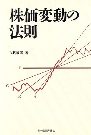 株価変動の法則