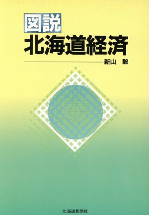 図説 北海道経済