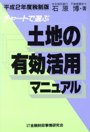 チャートで選ぶ土地の有効活用マニュアル(平成2年度税制版)