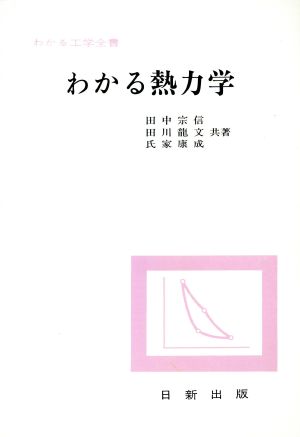 わかる熱力学 わかる工学全書