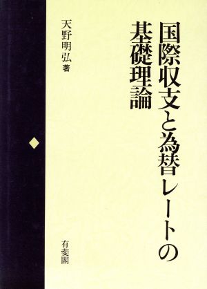 国際収支と為替レートの基礎理論