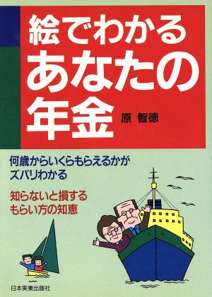 絵でわかるあなたの年金