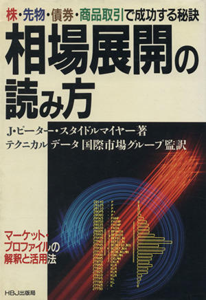 相場展開の読み方 株・先物・債券・商品取引で成功する秘訣 マーケット・プロファイルの解釈と活用法