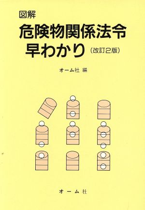 図解 危険物関係法令早わかり