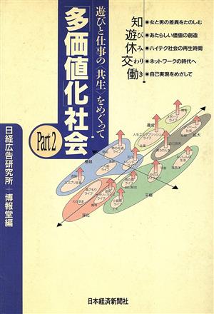 遊びと仕事の「共生」をめぐって(part 2) 「多価値化」社会Part2