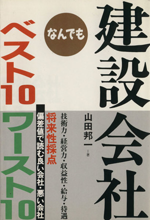 建設会社 なんでもベスト10ワースト10