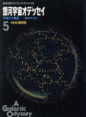 NHKサイエンススペシャル 銀河宇宙オデッセイ(5)宇宙の大構造 超銀河団に挑む