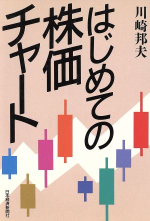 はじめての株価チャート