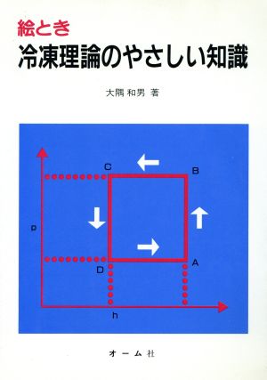 絵とき 冷凍理論のやさしい知識