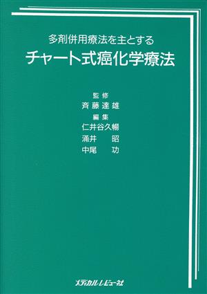 多剤併用療法を主とするチャート式癌化学療法 多剤併用療法を主とする