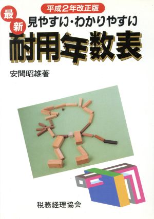 見やすい・わかりやすい 最新耐用年数表(平成2年改正版) 見やすい・わかりやすい