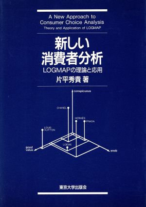 新しい消費者分析 LOGMAPの理論と応用