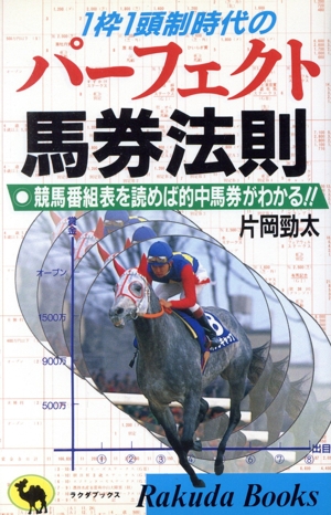 1枠1頭制時代のパーフェクト馬券法則 競馬番組表を読めば的中馬券がわかる!! ラクダブックス