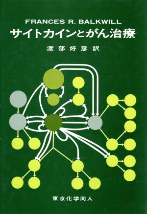 サイトカインとがん治療