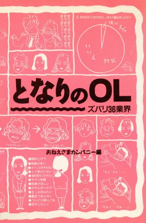 となりのOL ズバリ36業界