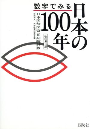 数字でみる日本の100年