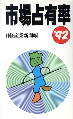 市場占有率('92)