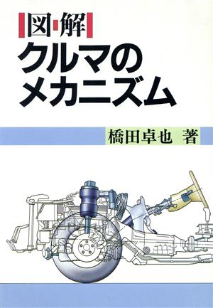 図解 クルマのメカニズム SANKAIDO MOTOR BOOKS