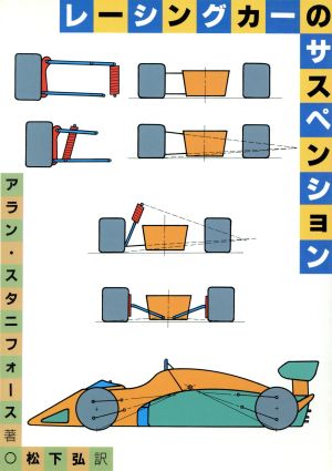 レーシングカーのサスペンション