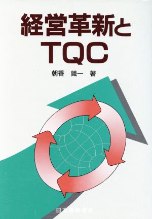 経営革新とTQC