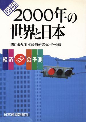 図説 2000年の世界と日本経済100の予測