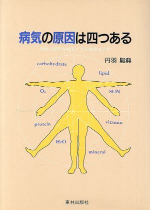 病気の原因は四つある 病気の原因を知ることが病気を治す