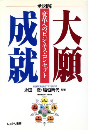 全図解 大願成就 変革へのビジネス・コンセプト