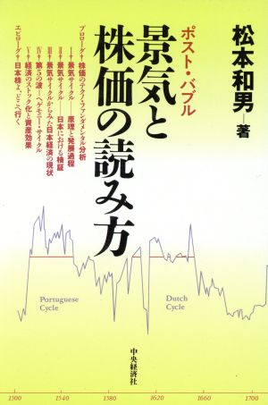 景気と株価の読み方 ポスト・バブル