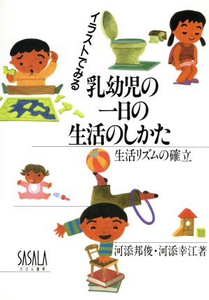 イラストでみる乳幼児の一日の生活のしかた 生活リズムの確立