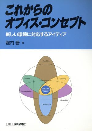 これからのオフィス・コンセプト 新しい環境に対応するアイディア